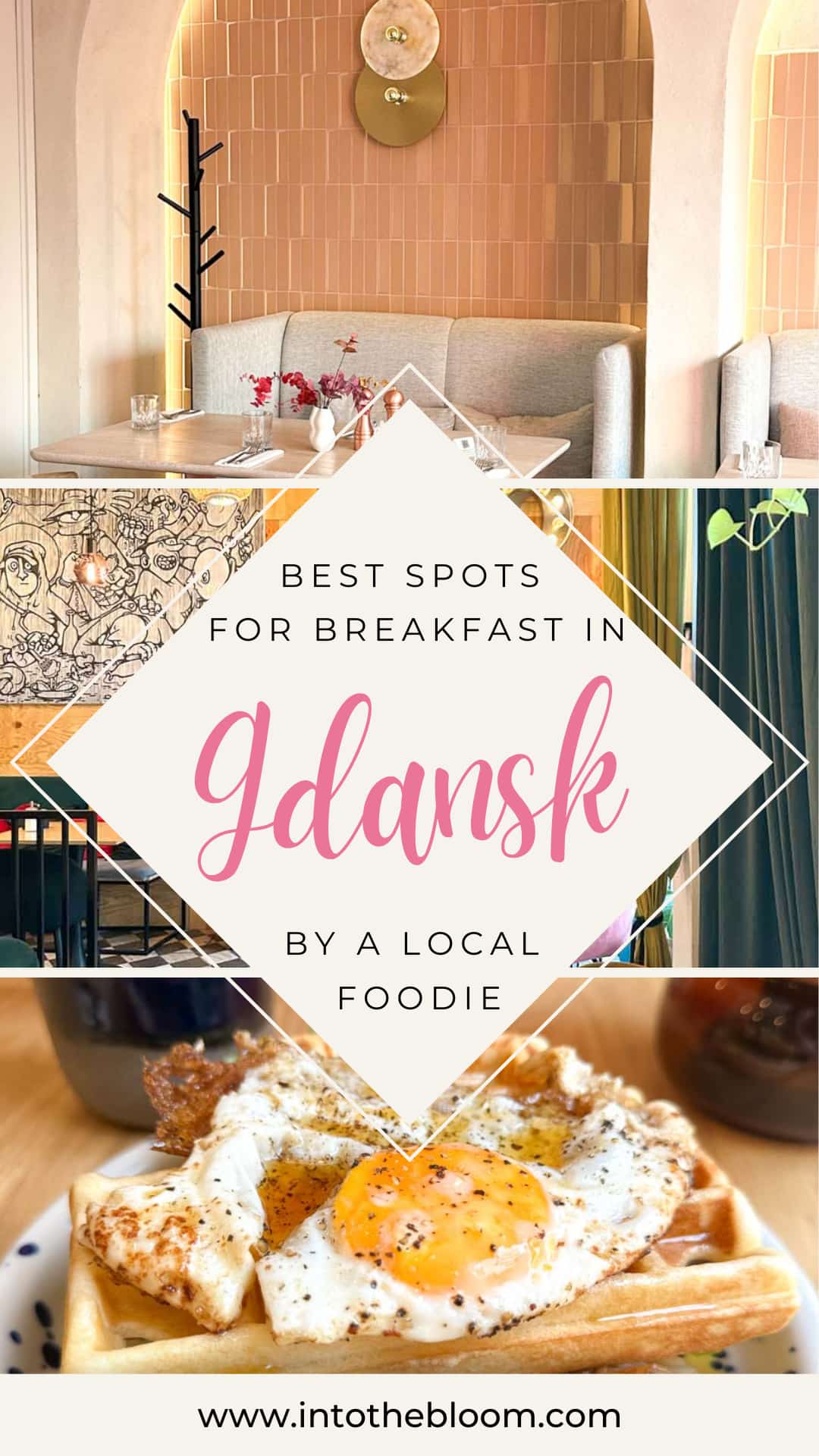 Best places for breakfast in Gdańsk, Poland - Best breakfast spots in Gdańsk chosen by a local foodie